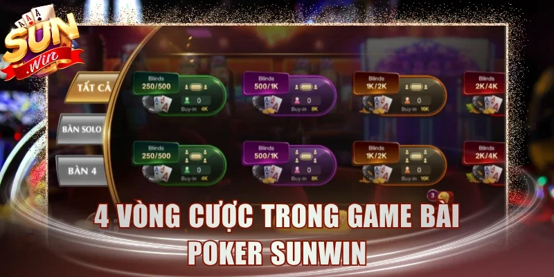 4 vòng cược trong game bài Poker Sunwin