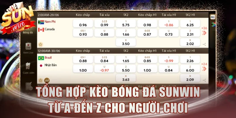 Kèo bóng đá Sunwin