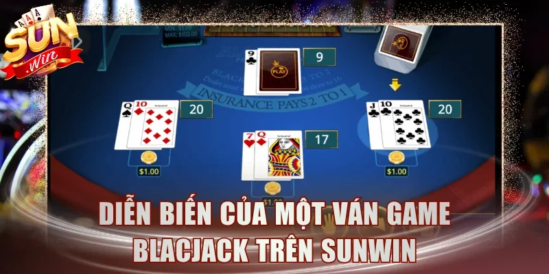 Nằm lòng diễn biến của một ván game Blacjack trên Sunwin