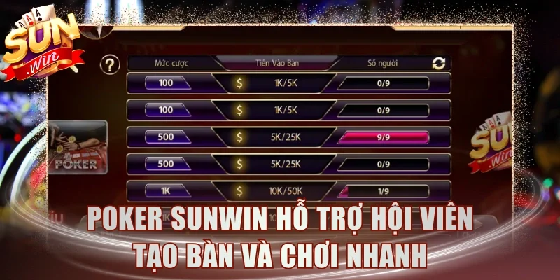 Poker Sunwin hỗ trợ hội viên Tạo Bàn và Chơi Nhanh