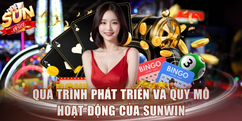 Quá trình phát triển và quy mô hoạt động của Sunwin