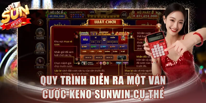 Quy trình diễn ra một ván cược Keno Sunwin cụ thể