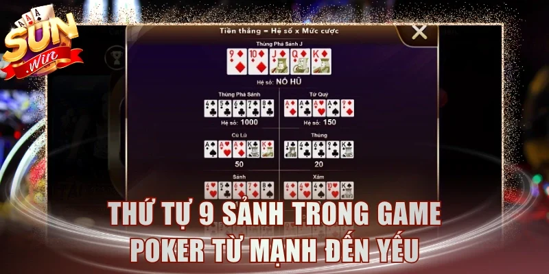 Thứ tự 9 sảnh trong game Poker từ mạnh đến yếu