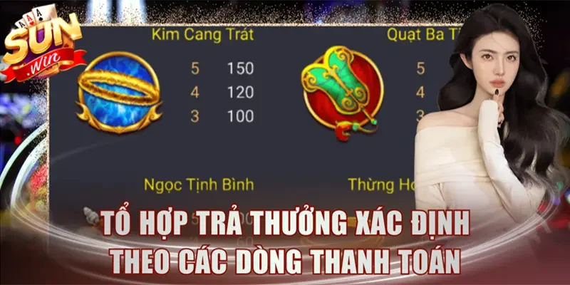 Tổ hợp trả thưởng xác định theo các dòng thanh toán